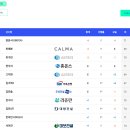 레이크우드