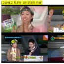 고양예술고등학교 네이버블로그