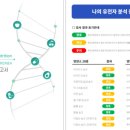 영메딕스 이미지