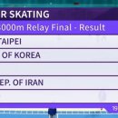 룰러스케이트 남자 3,000m 결승 대참사 ㅋㅋㅋㅋㅋㅋㅋ.gif 이미지