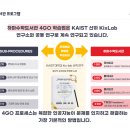 책통클럽하마수학도서관학원