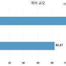 주식회사 케어원
