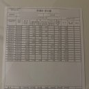 온누리정원약국 이미지