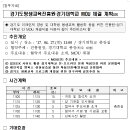 지식(gseek)에서 공부해도 학점 받을 수 있다! 이미지