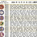 2024년 12월 31일 운세 및 주요 경제뉴스 이미지