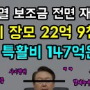 장모 23억, 특활비 147억은? 이미지