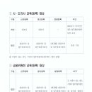엔피엘대부