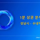 수내역 보행자도로 이미지