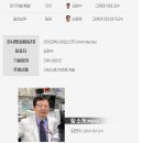 노후연금보다 중요한 "이것" 준비하셨나요?(feat.1g에 400만원짜리)