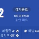 [2024 K리그2 27R] 수원 블루윙즈 vs 전남 드래곤즈 골장면.gif 이미지