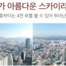 메디칼현대약국 이미지