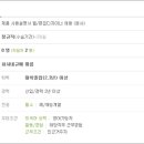 (주)모두커뮤니케이션즈 네이버블로그