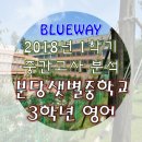 샛별중학교앞 이미지