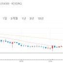 팬스타프라자 이미지