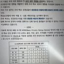 기출 상 문제집 41쪽 문제 질문 이미지