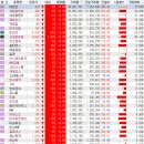 (주) 재영전자 이미지