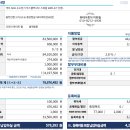 청주수소충전소 | 넥쏘 NH2 익스클루시브 스페셜 2WD 크리미 화이트펄 / 블랙원톤 대전 실물 출고 / 후기