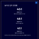 서울교대부속초등학교 이미지