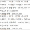 광교세무법인도곡지점 이미지