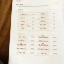돈세기