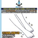 문연합의원 네이버블로그