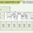 메가약국 이미지