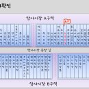 초록과일