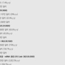 디오헬스케어 이미지