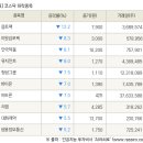 이원약품 이미지