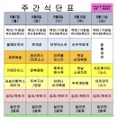 하이테크구내식당 이미지