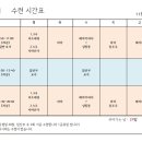 라나요가명상