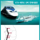 제주도 KTX-선박(쾌속선)연계이용 여행상품소개 이미지