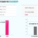 강동메디칼약국 이미지