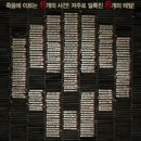 씨네비디오 이미지