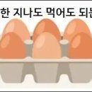 유통기한 지나도 먹어도 되는 식품 이미지