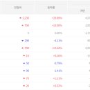 (주)수도토건 - 부천시 원미구 | (주)수도토건