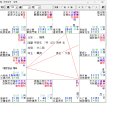 Re: 상하반기로 나눠보기-권력자-묘대한 이미지