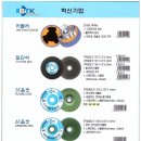 비티케이(BTK) 네이버블로그