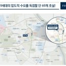 한화포레나 이미지