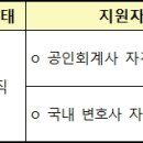 [소프트웨어공제조합] 2017년 신입직원 채용 (~10/17) 이미지