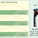 지식닷컴