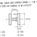인천기계직업전문학원 이미지
