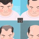 홍앤유의원 이미지