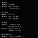 고기팜키즈캠핑장