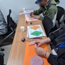 부산서구지역자활센터향기나빨래방 | 부산서구자활센터 중장년 멘탈케어링 프로그램 진행 후기 by PTS심리유형탐색