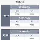 쉬즈메디 산후조리원