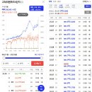 (주)단지