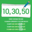 경북대학교치과병원 네이버블로그