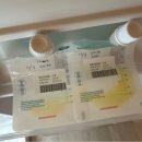 씨에스의원 | 곽생로 제왕절개 4,5일차 퇴원 비용