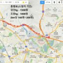 둔대초교 삼거리(교통신호기 쪽) | [도로 관련 소식] 원주 서부순환도로(만종~무실동), 강릉 홍제교, 수원북부순환로, 진주역~국도 연결...